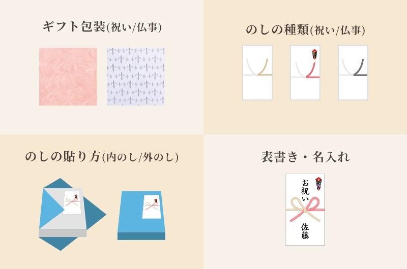 のしや包装が選べます